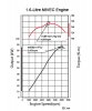 asx_engine_curves-3.jpg