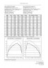 curvadepotencia25dci.jpg