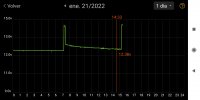 Screenshot_2022-01-21-21-36-57-432_com.dc.battery.monitor2.jpg